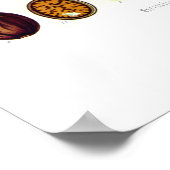 Duftstoffe aus Myristica (Muskatnuss) Poster (Ecke)