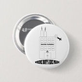 Dumme Fabrik Button (Vorne & Hinten)