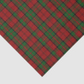 Dunbar Tartan-kariertes Seidenpapier (Ausschnitt)