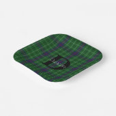 Duncan Clan Kariert Monogram Paper Napkins Pappteller (Gewinkelt)
