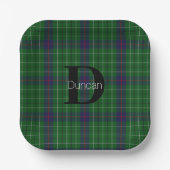 Duncan Clan Kariert Monogram Paper Napkins Pappteller (Vorderseite)