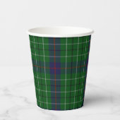 Duncan Clan Tartan Kariert Paper Cups Pappbecher (Rückseite)