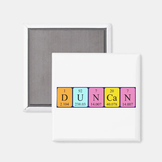 Duncan-Magnet Magnet (Vorderseite/Rückseite)
