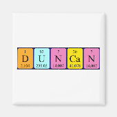 Duncan-Magnet Magnet (Vorne)