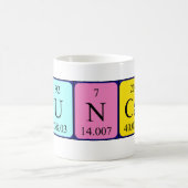 Duncan Periodenname Tasse (Mittel)