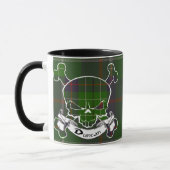 Duncantartan-Schädel-Tasse Tasse (Links)