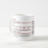 Dungeons & Dragons Friend BESTE FREUNDIN Staat Blo Kaffeetasse (Vorderseite Links)
