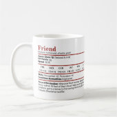 Dungeons & Dragons Friend BESTE FREUNDIN Staat Blo Kaffeetasse (Links)