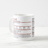 Dungeons & Dragons Husband Stat Block Tasse (Vorderseite Links)