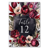 DUNKELÄSTHETISCHE TISCHNUMMERN (Vorderseite)