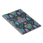 Dunkelblau, grün und Lila Notizblock (Rechte Seite)