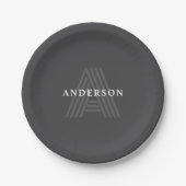 Dunkelgrauer Retro-Modern Monogramm-Name Pappteller (Vorderseite)