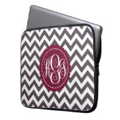 Dunkelgraues weißes Monogramm-Zickzack Muster Laptopschutzhülle (Vorderseite Links)