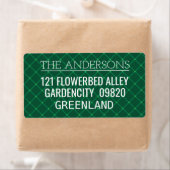 Dunkelgrün kariertes traditionelles Muster (Insitu)