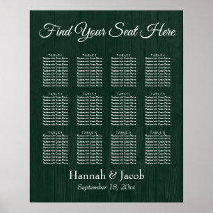 Dunkelgrüne Holzdecke mit Hochzeitstisch Poster