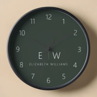 Dunkelgrünes Elegant Moderner Minimalistischer Mon