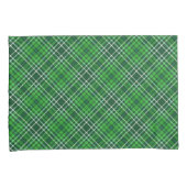 Dunkelgrünes u. Waldgrün-kariertes Muster Kissenbezug (Vorderseite-Rechts)