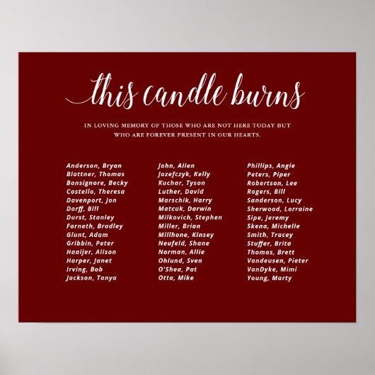 Dunkelrot Diese Kerze Burns Schule Wiedersehen-Mem Poster (Vorne)