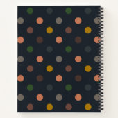 Dunkle Erde Ton Wald Polka Punkte Design Notizblock (Rückseite)