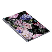 Dunkle Floral Wasserfarbe Nahtloses Design Notizblock (Rechte Seite)