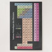 Dunkle Periodische Elementübersicht im französisch Puzzle (Vertikal)