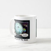 Dunkle Seite des Mondes Funny Cartoon Geschenke Kaffeetasse (Vorderseite Links)