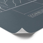 Dunkle Stadt-Skyline-Blueprint-Poster Poster (Ecke)