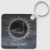 Dunkle Zodiac Astrologie: Kapricorn Schwarzer Silb Schlüsselanhänger (Rückseite)