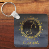Dunkle Zodiac Astrologie: Scorpio Black Gold Name Schlüsselanhänger (Vorderseite)