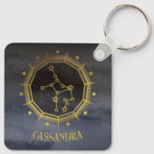 Dunkle Zodiac Astrologie: Virgo Black Gold Name Schlüsselanhänger (Rückseite)
