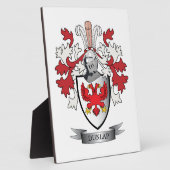 Dunlap-Familienwappen-Wappen Fotoplatte (Seite)