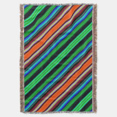 dünne, farbige Streifen - 1 Knochendecke Decke (Vorderseite Vertikal)