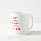 dupliate Brücke Kaffeetasse (VorderseiteRechts)