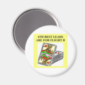 Duplizieren des Brückenspielers Magnet (Vorderseite/Rückseite)