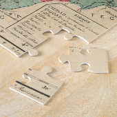 Durango, Mexiko Puzzle (Seite)