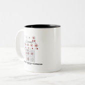 Durch eine Generation (Punnett-Platz) gerissen Zweifarbige Tasse (Vorderseite Links)