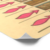 durchdringende Strahlung Poster (Ecke)