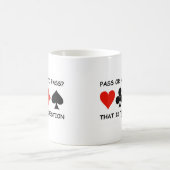 Durchlauf oder nicht zum Durchlauf, der ist die Kaffeetasse (Mittel)