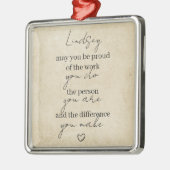 Dürfen Sie stolz auf die Arbeit sein, die Sie dank Ornament Aus Metall (Links)