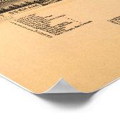 Durham N. Carolina 1891 Antike Panoramakarte Poster (Ecke)