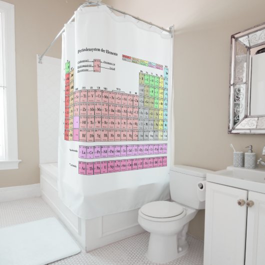 Duschvorhang Periodensystem der Elemente (Beispiel)