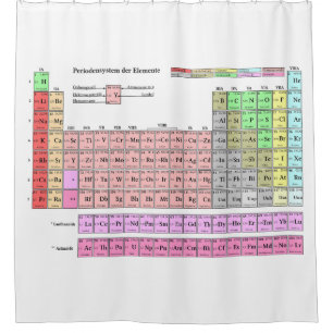Duschvorhang Periodensystem der Elemente