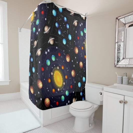 Duschvorhang Sonnensystem (Beispiel)