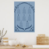 Dusty Blue and Navy Seating Chart Poster 2 of 3 (Küche)