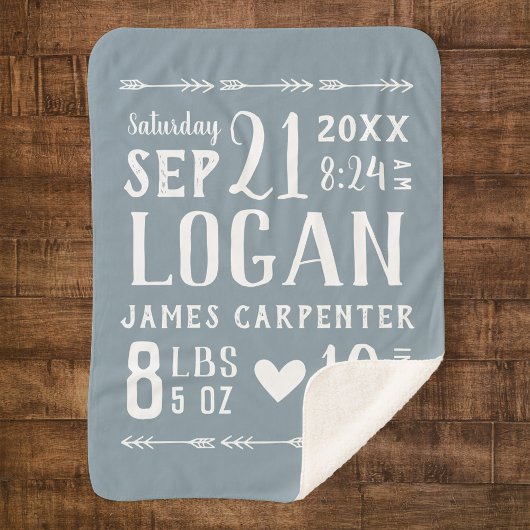 Dusty Blue Baby Boy Birth Stats Keepake Sherpadecke