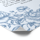 Dusty Blue Chinoiserie Baby Shower Say Baby nicht Poster (Ecke)