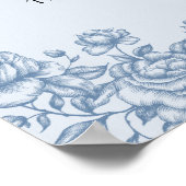 Dusty Blue Chinoiserie Brautparty Favoriten Zeiche Poster (Ecke)