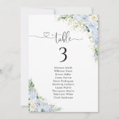 Dusty Blue Floral Table Number Seating Chart (Vorderseite)