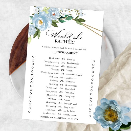 Dusty Blue Floral würde sie eher Flyer spielen