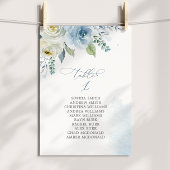 Dusty Blue Flowers Table Number 1 Seating Chart Einladung